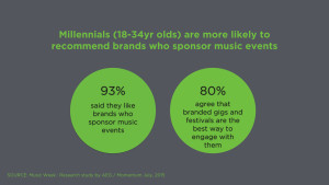 Millennials survey_blog post_insights1.001