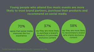 Millennials survey_blog post_insights2.001